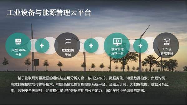智慧园区智慧安防系统全覆盖是当前城市智能化发展中的一个重要趋势。随着物联网、大数据、云计算等技术的快速发展，智慧安防系统逐渐成为智慧园区建设的核心部分之一。