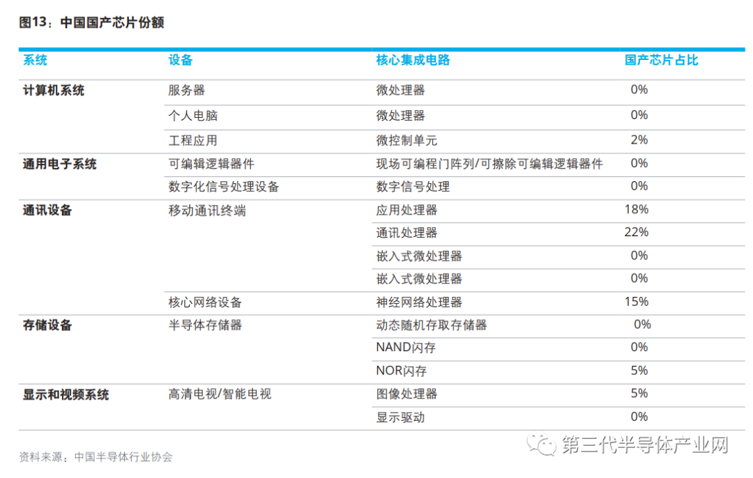 小米14在材料选择上的可持续发展考量_小米发展建议_小米可持续发展报告