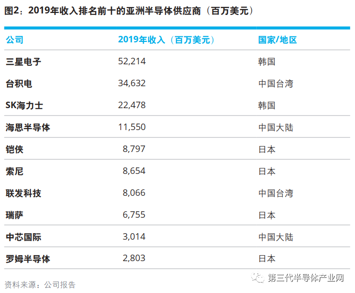 小米可持续发展报告_小米14在材料选择上的可持续发展考量_小米发展建议
