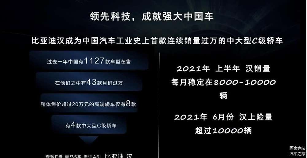 宝马汽车产品市场竞争分析_宝马汽车竞争策略制定_激烈市场竞争中，宝马汽车安全性的价值