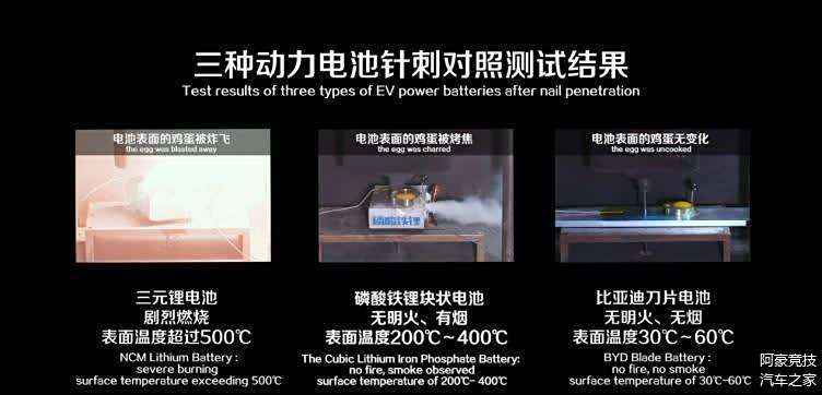 宝马汽车产品市场竞争分析_激烈市场竞争中，宝马汽车安全性的价值_宝马汽车竞争策略制定