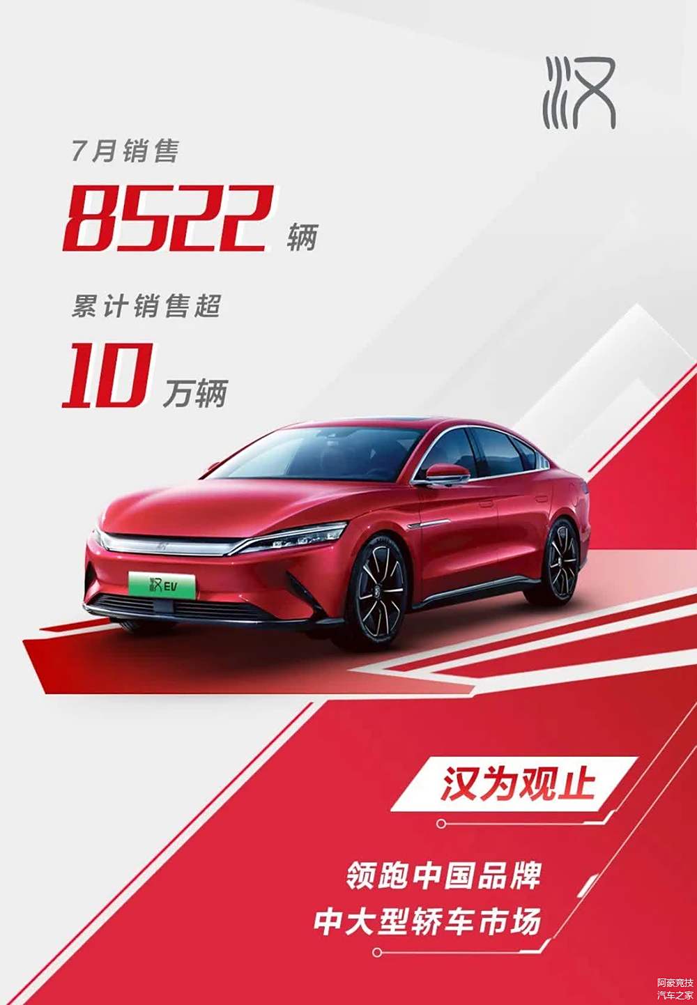 宝马汽车产品市场竞争分析_宝马汽车竞争策略制定_激烈市场竞争中，宝马汽车安全性的价值