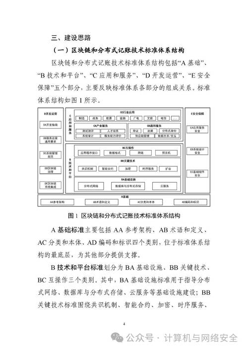 从技术到应用：区块链如何推动各行业数字货币的实际应用_从技术到应用：区块链如何推动各行业数字货币的实际应用_从技术到应用：区块链如何推动各行业数字货币的实际应用