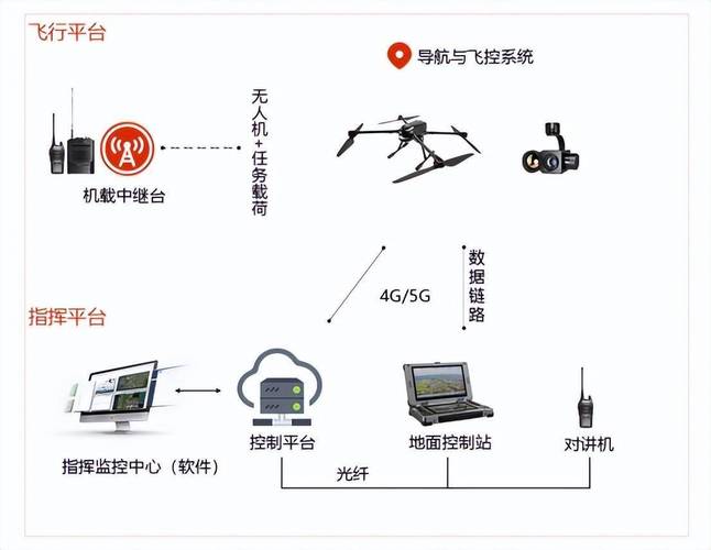 应急货币英语_应用救援技术_探讨数字货币在救援行动中的应用：如何提高应急响应能力