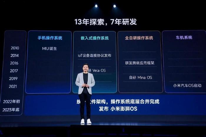 解析小米强大生态手机系统_小米手机的强大生态系统解析_miui全新生态系统