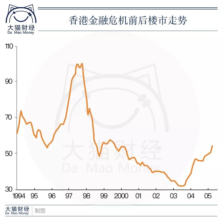 因币值波动而引起的国际收支_因币值波动而引起的_分析近期市场波动的原因：数字货币投资者需知的经济与政治因素