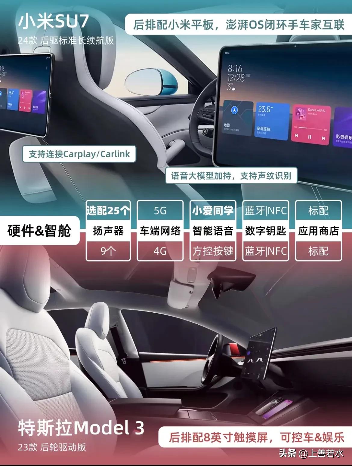 实测续航643公里，小米汽车实力如何？_实测续航643公里，小米汽车实力如何？_实测续航643公里，小米汽车实力如何？