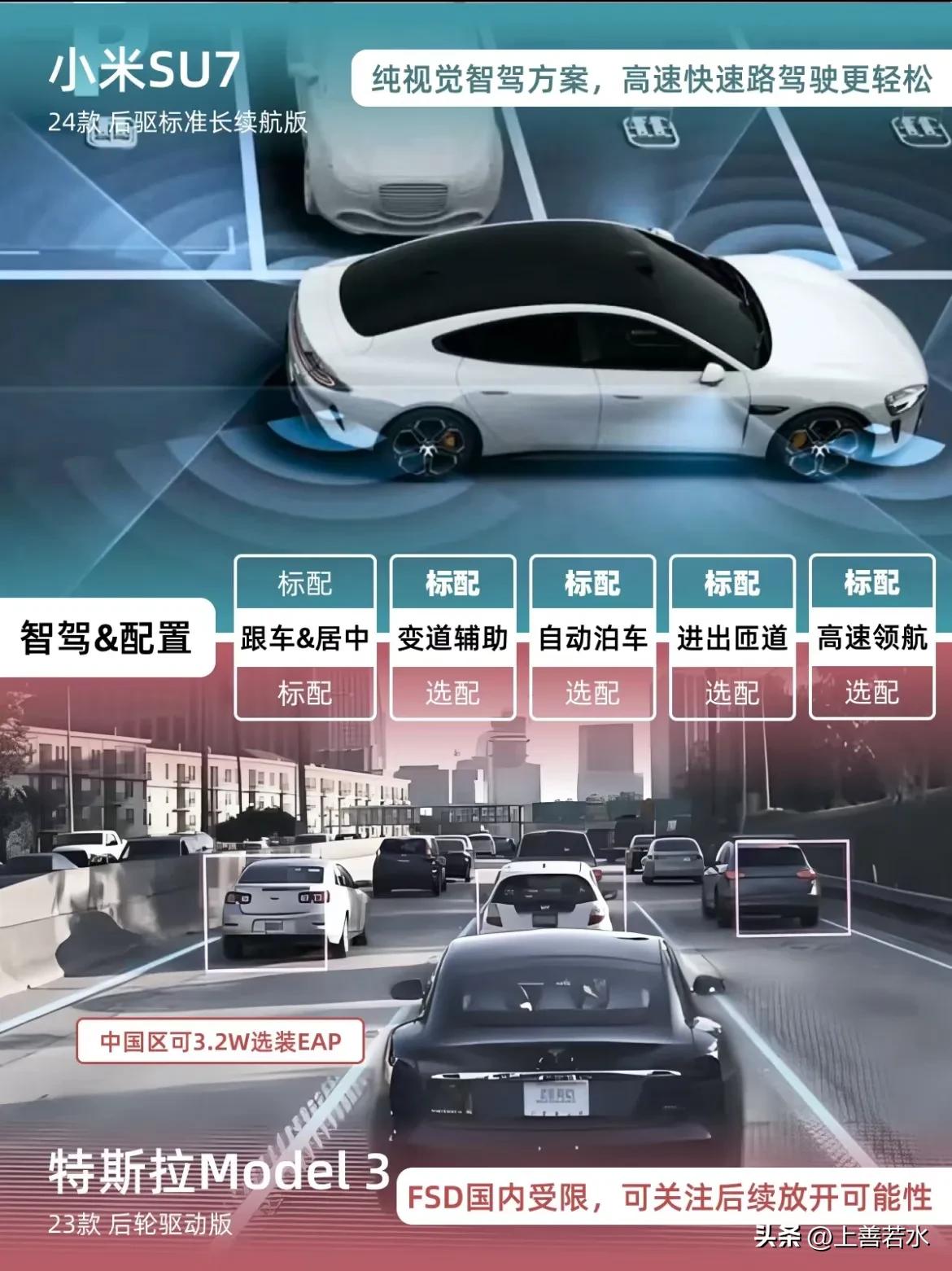 实测续航643公里，小米汽车实力如何？_实测续航643公里，小米汽车实力如何？_实测续航643公里，小米汽车实力如何？