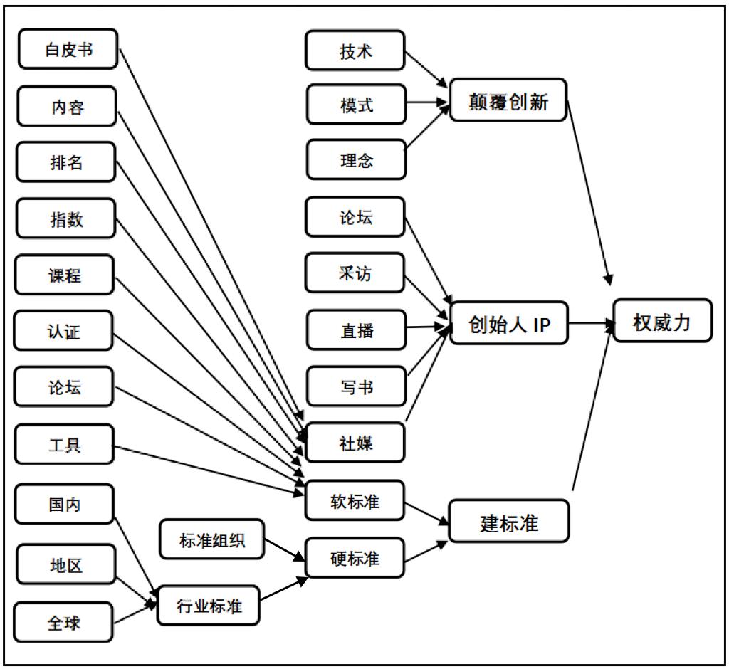 兰博基尼的品牌定位_如何利用兰博基尼提升个人品牌形象？_兰博基尼品牌价值内涵