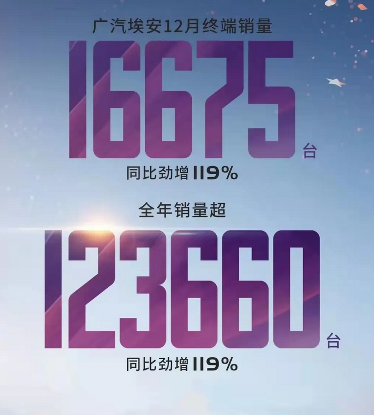 广汽埃s_广汽埃安AION UT的内饰设计与人性化配置_广汽埃安全部车型