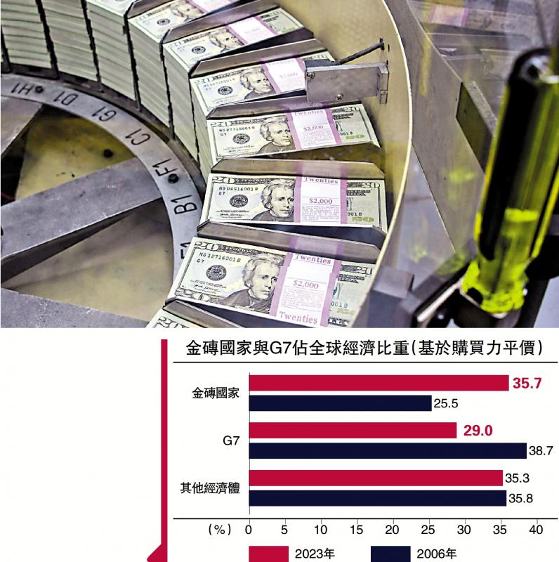 数字货币交易流动性不足_数字货币对全球贸易流动性的影响_数字货币导致货币流通速度