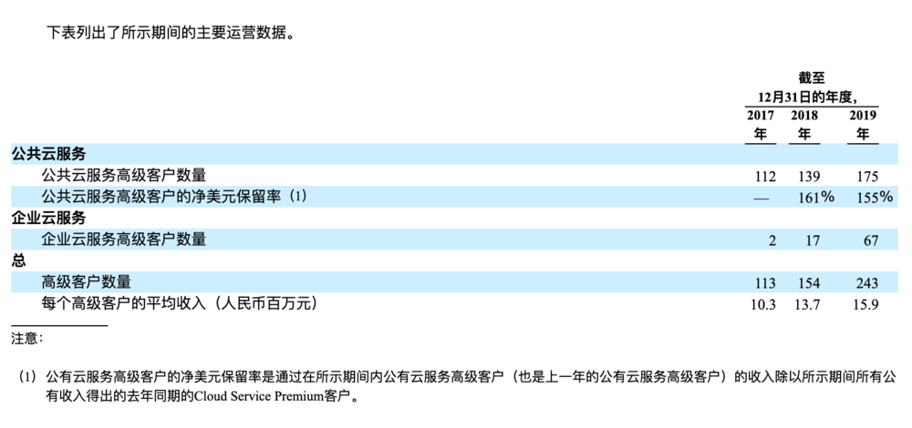 雷军的竞争对手是谁_雷军与全球科技公司的竞争分析_雷军的核心竞争力