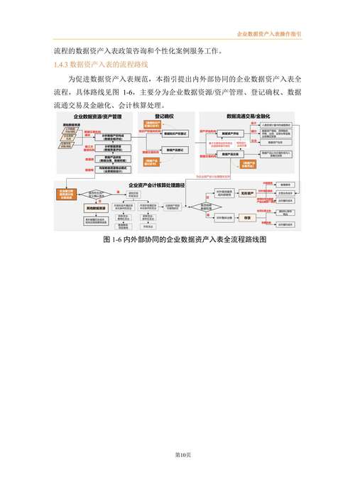 追踪报道怎么写_如何通过tokenpocket官方网站进行追踪与汇报你的投资业绩？_追踪报告模版