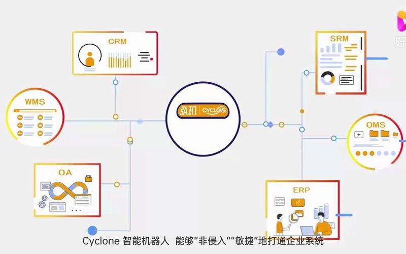 流程软件_如何利用tp正版软件的功能，提高工作流程的效率？_流程工具软件