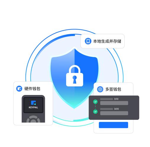 信心app_tpWallet官网下载的安全交易保障，如何给用户信心？_信心公众平台