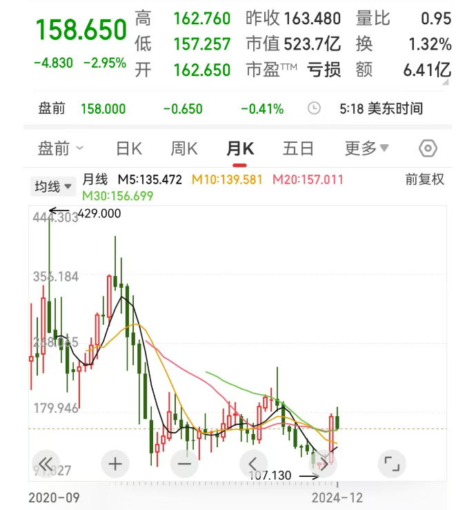 币种结构管理_分析不同行业与各类币种的结合：创造新的市场机会_货币市场创新