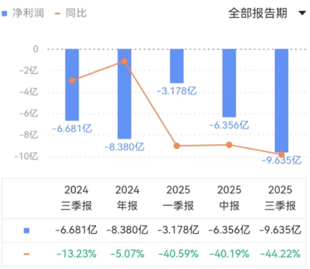 币种结构管理_货币市场创新_分析不同行业与各类币种的结合：创造新的市场机会