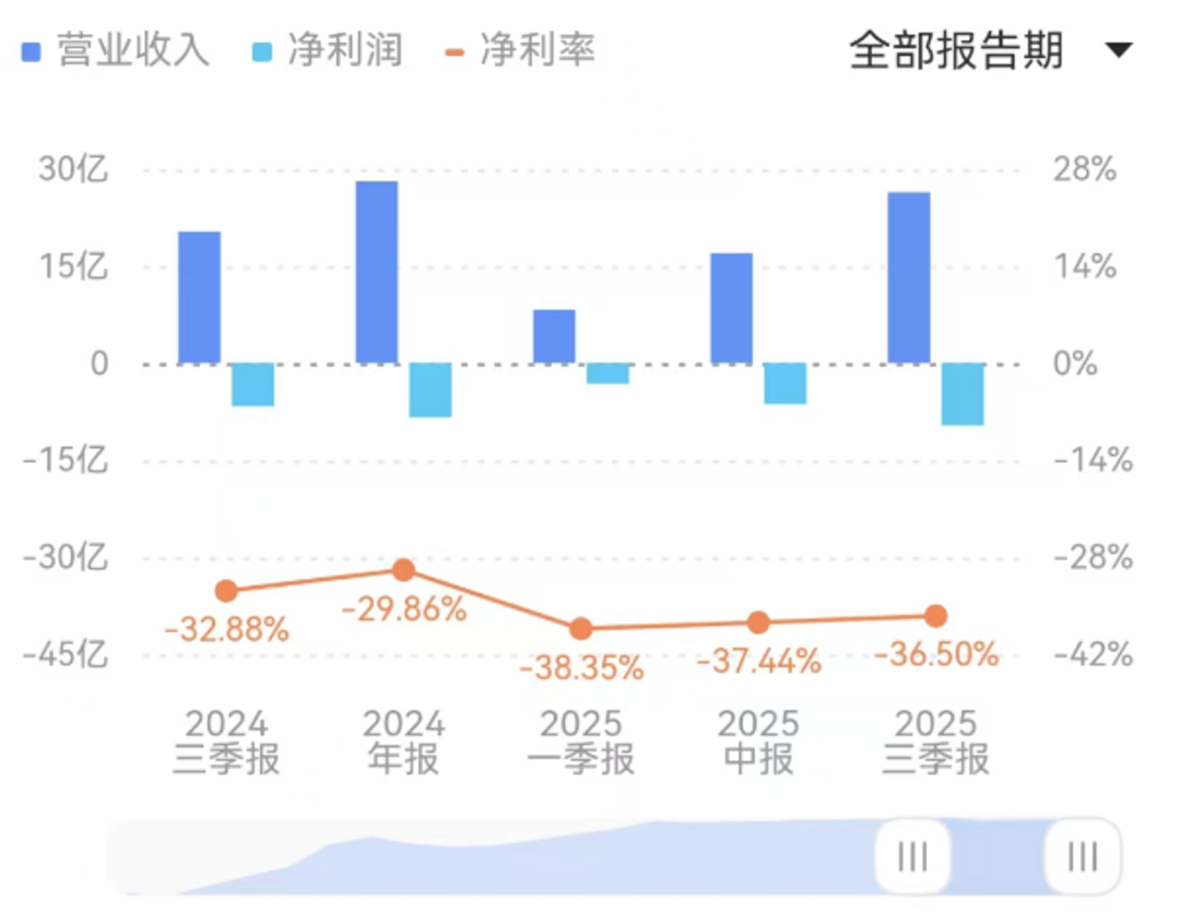 货币市场创新_币种结构管理_分析不同行业与各类币种的结合：创造新的市场机会