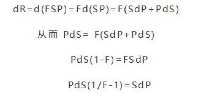 货币流动性名词解释_货币的流动性效应_解析数字货币的流动性问题:市场参与者的反应与解决方案