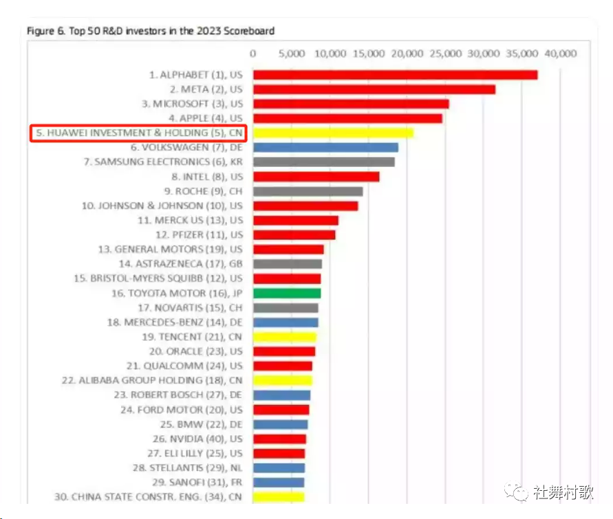 华为手机用什么玻璃_昆仑玻璃如何提升华为手机的耐用性?_华为用的玻璃