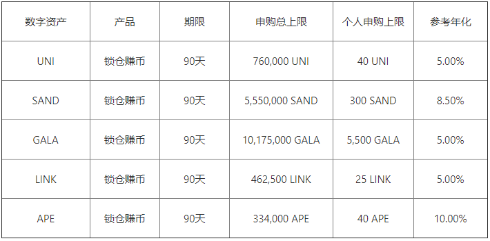 钱包作用_钱包货币啥意思_投资数字货币钱包的好处 | 下载应用后的影响力