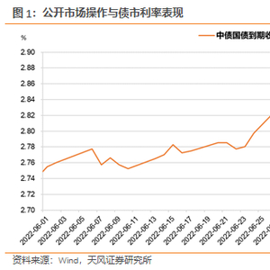 货币市场的流动性风险_操作风险流动性风险_数字货币的流动性风险管理:如何提高市场操作的透明度与安全性