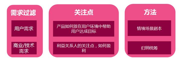 传统家居产品遇到智能技术_颠覆传统家居：智能产品让生活更流畅_传统的智能家居