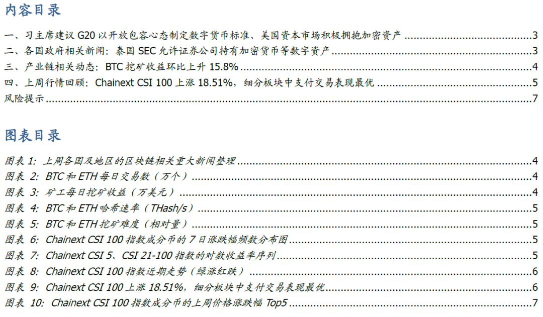 货币市场的流动性强的解释_货币市场流动性指标_理解数字货币市场的流动性管理：如何增强投资者对市场的信心