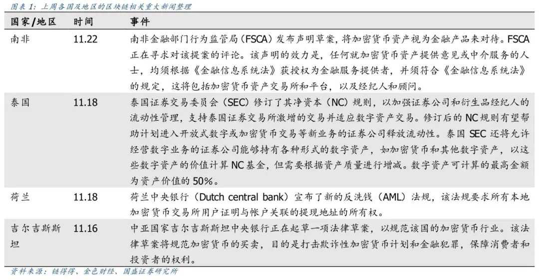 货币市场的流动性强的解释_理解数字货币市场的流动性管理：如何增强投资者对市场的信心_货币市场流动性指标