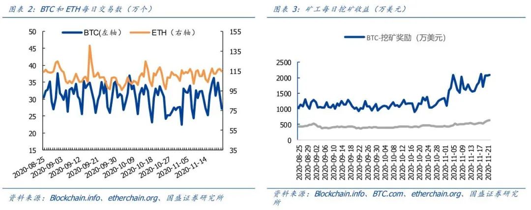 货币市场流动性指标_理解数字货币市场的流动性管理：如何增强投资者对市场的信心_货币市场的流动性强的解释