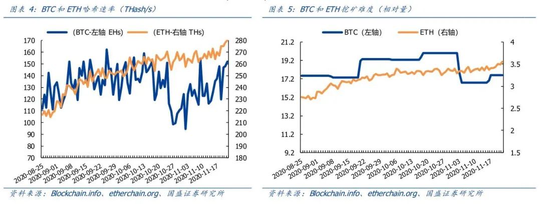 理解数字货币市场的流动性管理：如何增强投资者对市场的信心_货币市场的流动性强的解释_货币市场流动性指标