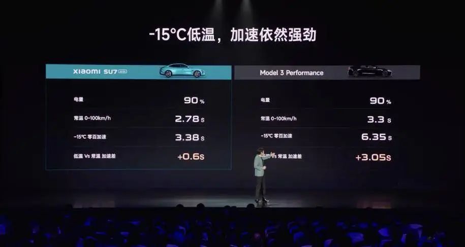 解析小米汽车SU7 Max的驾驶模式切换_小米驾车模式能卸载吗_小米驾车模式app下载