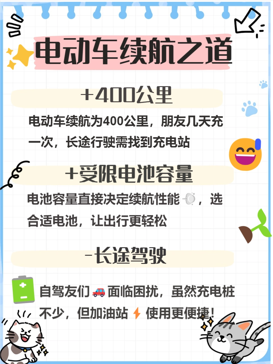 燃油汽车和电动车的趋势分析_车燃油电动潜力市场比较分析_电动车与燃油车的市场潜力比较