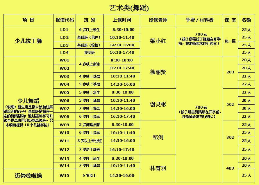 无人机表演中故事构建的技巧与方法_无人机表演技术详解_无人机表演是如何实现的