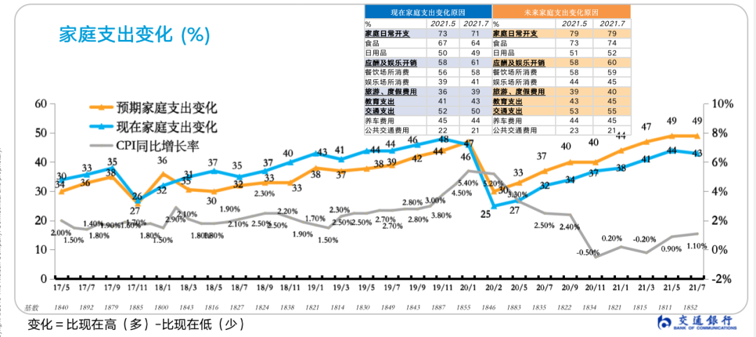疫情的经济复苏_疫情后经济复苏数据_分析数字货币在疫情后复苏经济中的作用：新的投资机遇与挑战