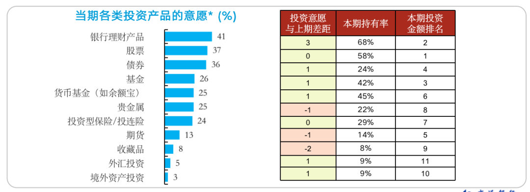 疫情的经济复苏_分析数字货币在疫情后复苏经济中的作用：新的投资机遇与挑战_疫情后经济复苏数据