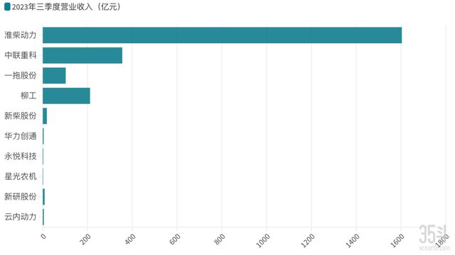 39家公司预亏超亿元，分析影响企业盈利的多重因素_影响盈利的因素_影响盈利能力的主要因素分析