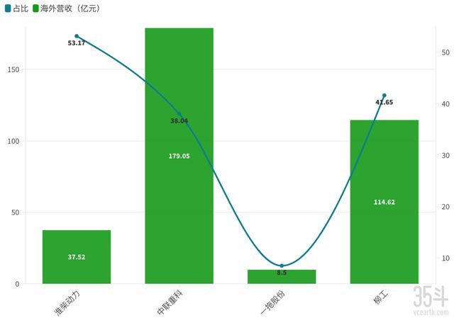 影响盈利能力的主要因素分析_影响盈利的因素_39家公司预亏超亿元，分析影响企业盈利的多重因素